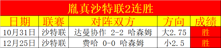 威尔希尔受,阿尔特塔激,立志成为教,开云体育,开云体育官网,开云体育app,开云体育平台,KAIYUN,SPORTS,kaiyun登录入口