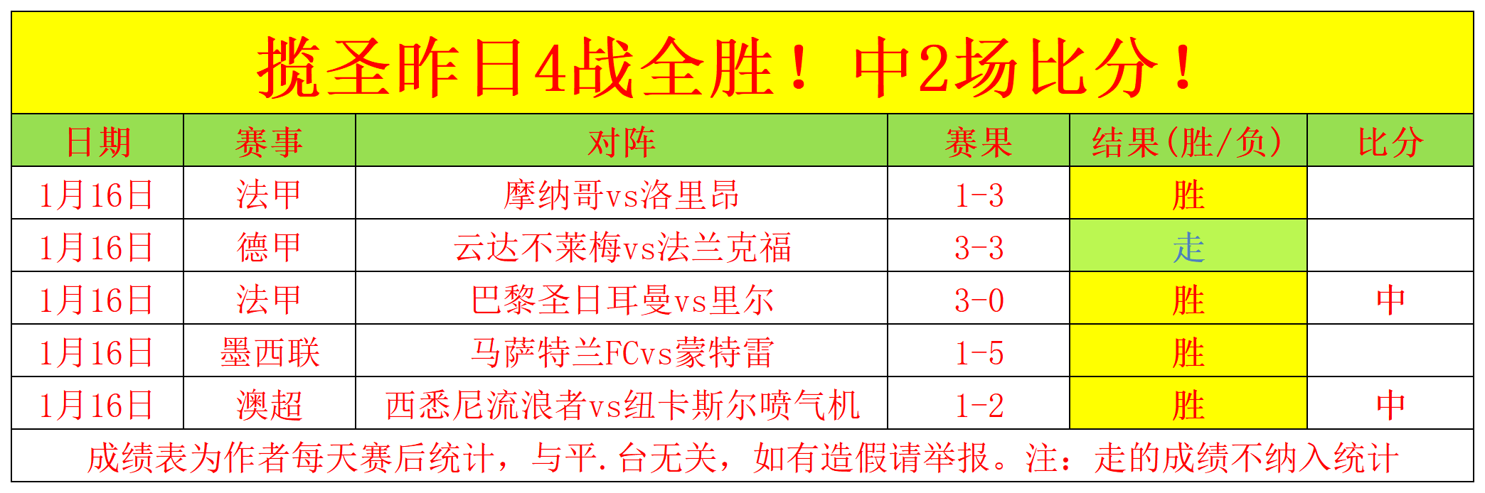 巴塞罗那面,临财务限制,或暂缓签下,开云体育,开云体育官网,开云体育app,开云体育平台,KAIYUN,SPORTS,kaiyun登录入口