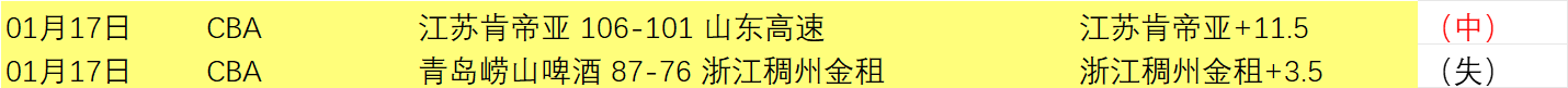 塞尔比,小时苦战至,深夜,开云体育,开云体育官网,开云体育app,开云体育平台,KAIYUN,SPORTS,kaiyun登录入口
