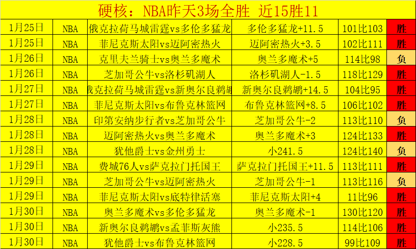 杰克逊近,轮英超表现,抢眼,开云体育,开云体育官网,开云体育app,开云体育平台,KAIYUN,SPORTS,kaiyun登录入口