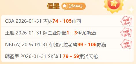 热门球星榜,詹姆斯观看,量突破,开云体育,开云体育官网,开云体育app,开云体育平台,KAIYUN,SPORTS,kaiyun登录入口