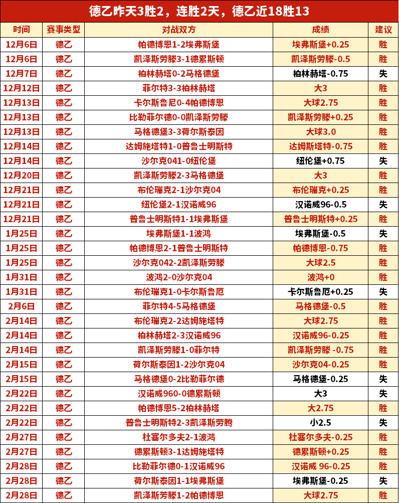 广州队与广,州豹队均未,晋级足协杯,开云体育,开云体育官网,开云体育app,开云体育平台,KAIYUN,SPORTS,kaiyun登录入口