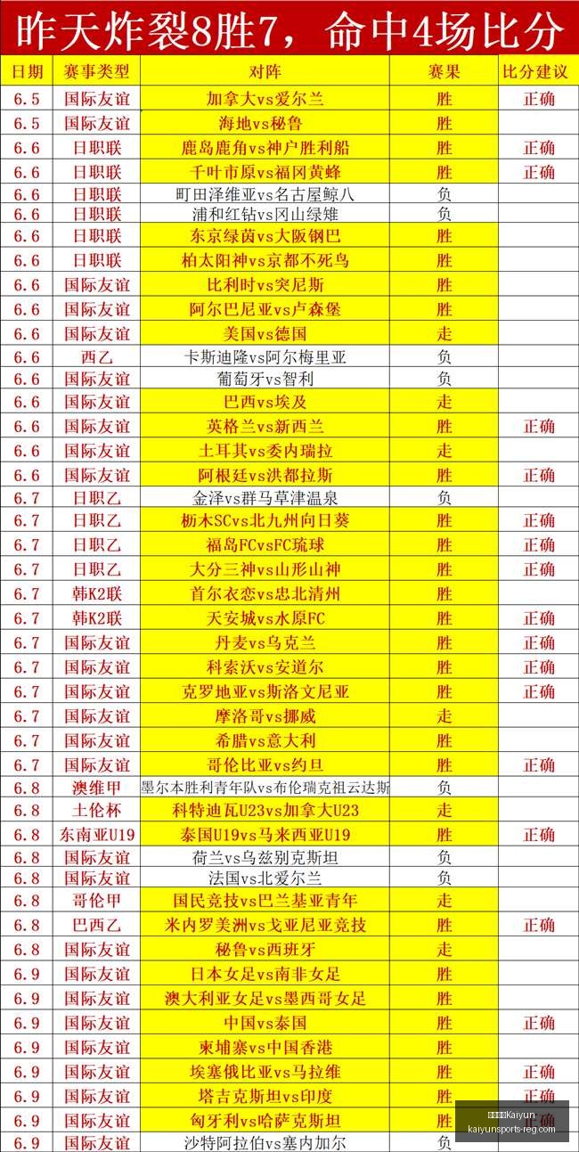 神秘人挑战,狂热者,深度解读对,开云中国官网,开云中国,开云体育,开云代理,开云入口