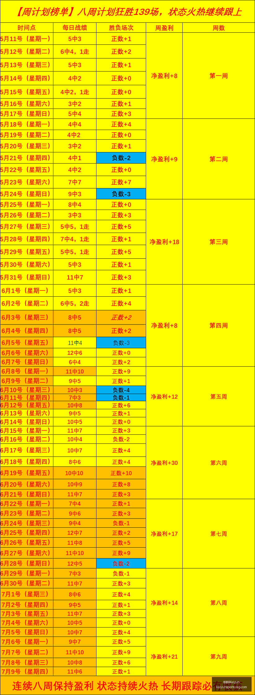 开云中国,开云中国Kaiyun,开云中国官网,开云中国官网,开云中国,开云体育,开云代理,开云入口