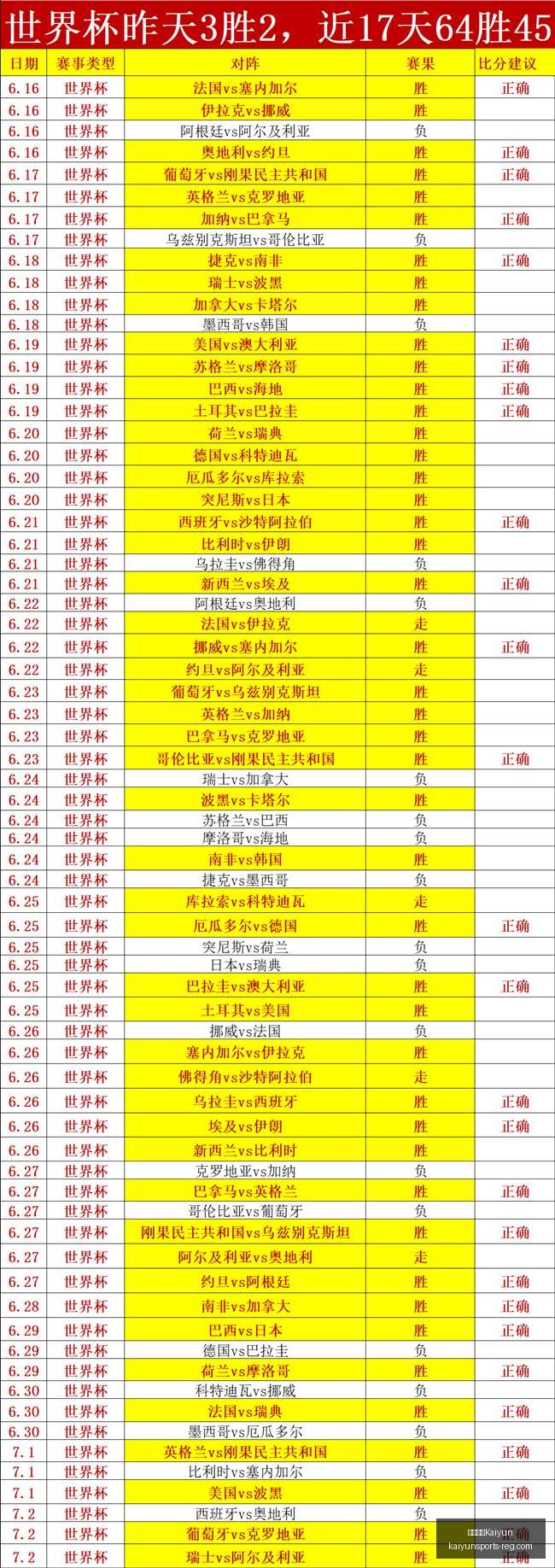 开云中国,开云中国Kaiyun,开云中国官网,开云中国官网,开云中国,开云体育,开云代理,开云入口