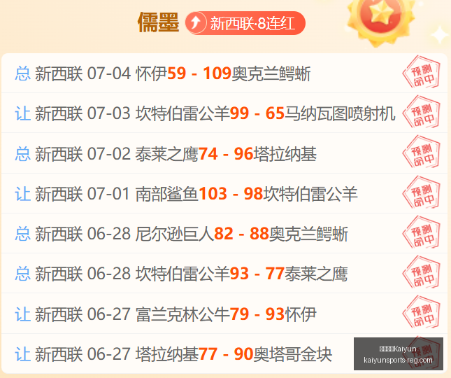 开云中国,开云中国Kaiyun,开云中国官网,开云中国官网,开云中国,开云体育,开云代理,开云入口