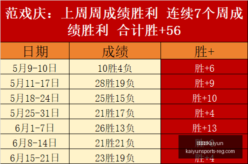开云中国,开云中国Kaiyun,开云中国官网,开云中国官网,开云中国,开云体育,开云代理,开云入口