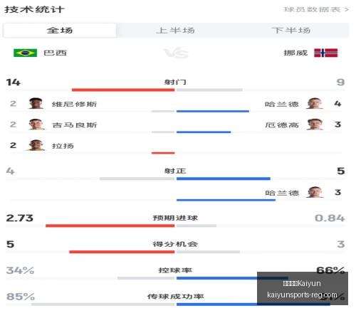 开云中国,开云中国Kaiyun,开云中国官网,开云中国官网,开云中国,开云体育,开云代理,开云入口