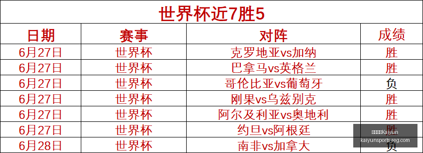 开云中国,开云中国Kaiyun,开云中国官网,开云中国官网,开云中国,开云体育,开云代理,开云入口