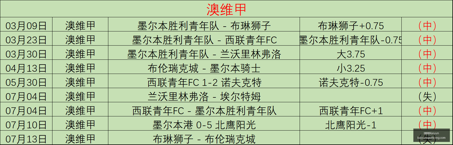 开云中国,开云中国Kaiyun,开云中国官网,开云中国官网,开云中国,开云体育,开云代理,开云入口