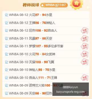 马健分析,湖人休赛期,策略可行,开云中国官网,开云中国,开云体育,开云代理,开云入口
