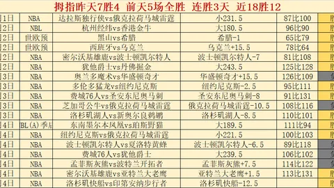 洛夫顿信心满满：全力支持多强队，冠军荣耀，我们志在必得！