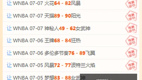 开云中国 125224