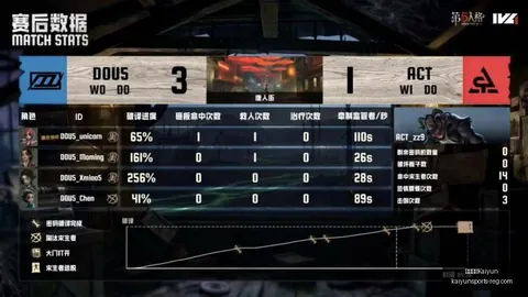 开云中国 125929