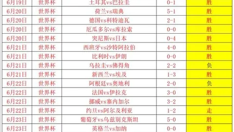 开云中国Kaiyun开云中国官网数据冲到135307引发